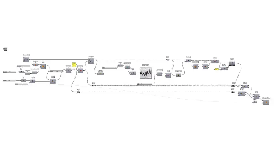Displaced Sphere - Code