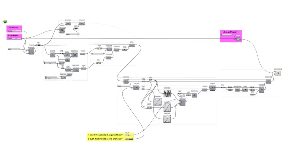 Displaced Surface - Code
