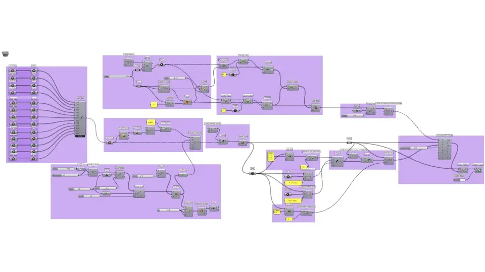 Procedural City Generator - Code