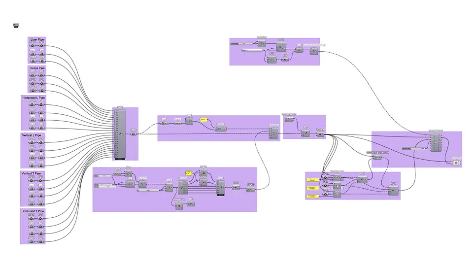 Pipe Generation - Code