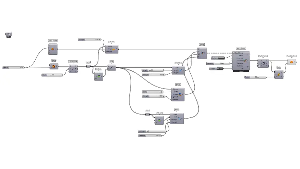 Ribbon - Code